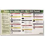 safety posters & training materials