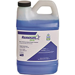 renown dilution control