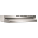 non vented range hoods