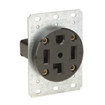 appliance receptacles