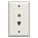 phone & cable wall plates