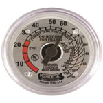 float gauge parts