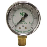 pressure gauges