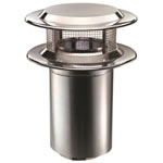 chimney caps