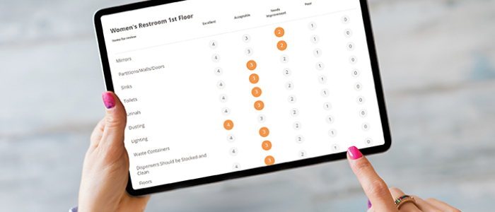 Free Cleaning Performance Tracking