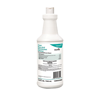 Surface Sanitizers & Disinfectant