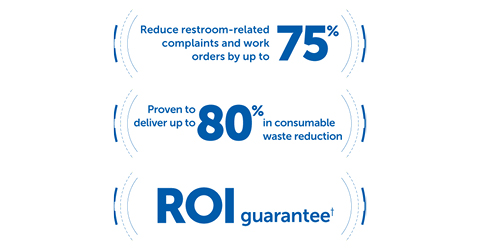 Onvation Benefits