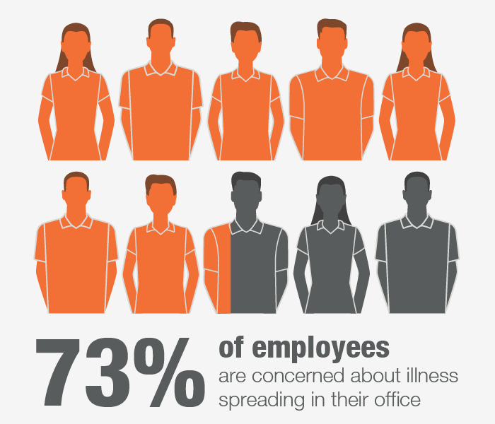 Infographic: The “New Normal” by the Numbers