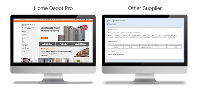 Automated Replenishment Orders